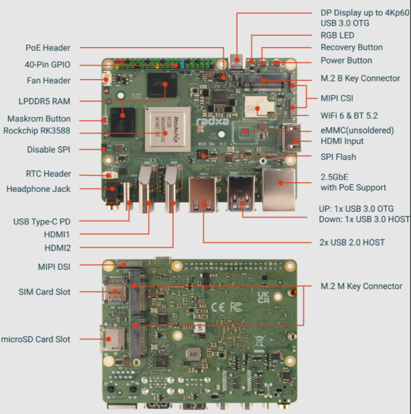 Rack 5B+ (8Gb + 16Gb)